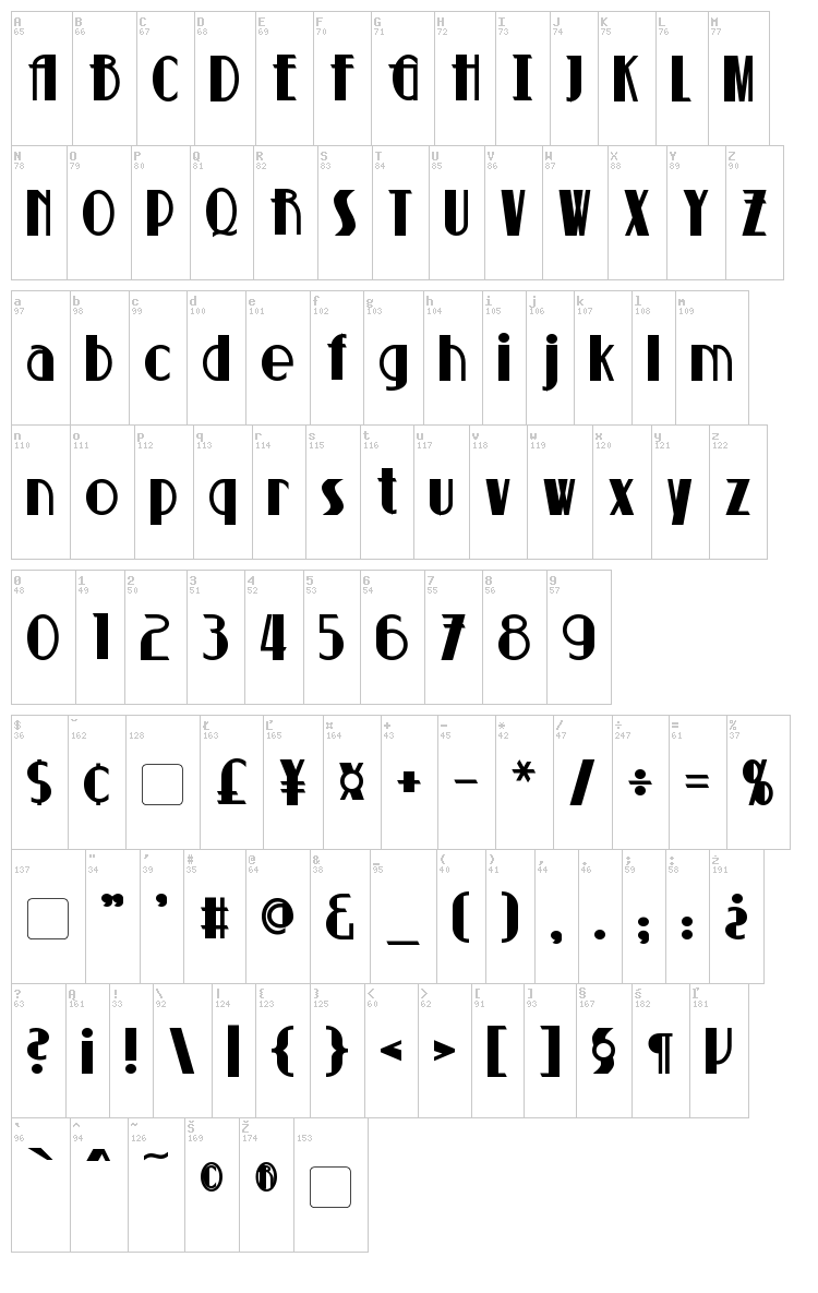 Suchet font map